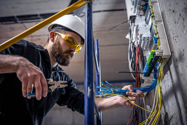 Reliable Eden, TX Electrician Solutions